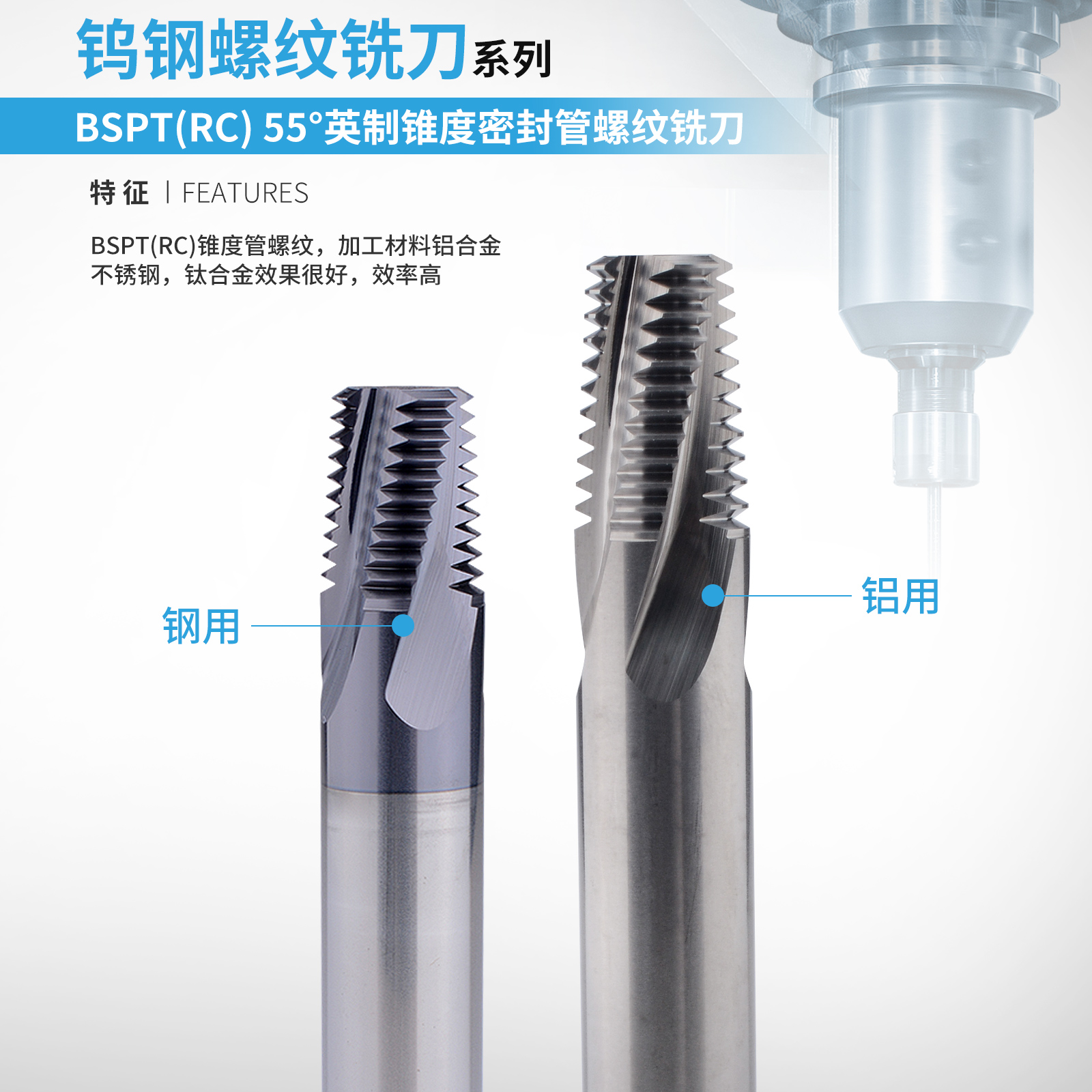 BSPT(RC)-55°英制锥度密封管螺纹铣刀.jpg