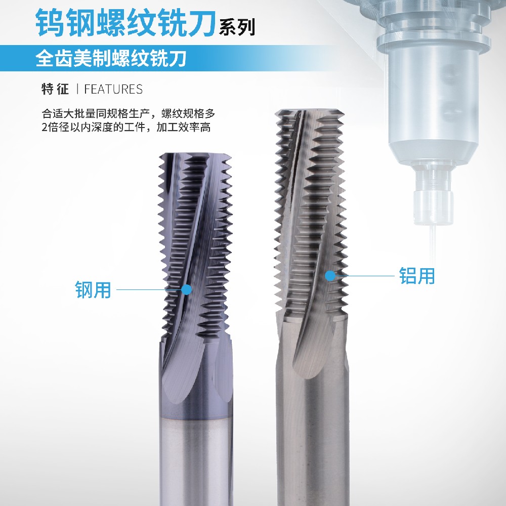 美制全牙螺纹铣刀
